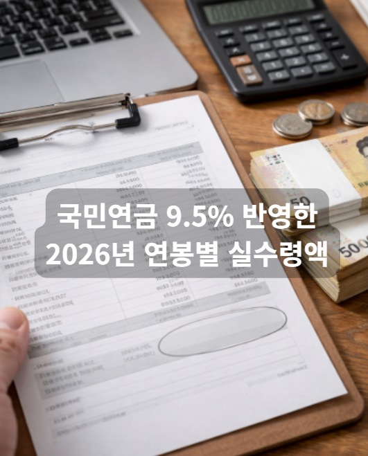 국민연금 9.5% 인상까지 반영한 2026년 연봉별 실수령액 확인하기 2026년 연봉 실수령액