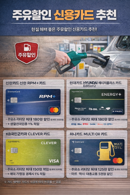 주유할인 신용카드