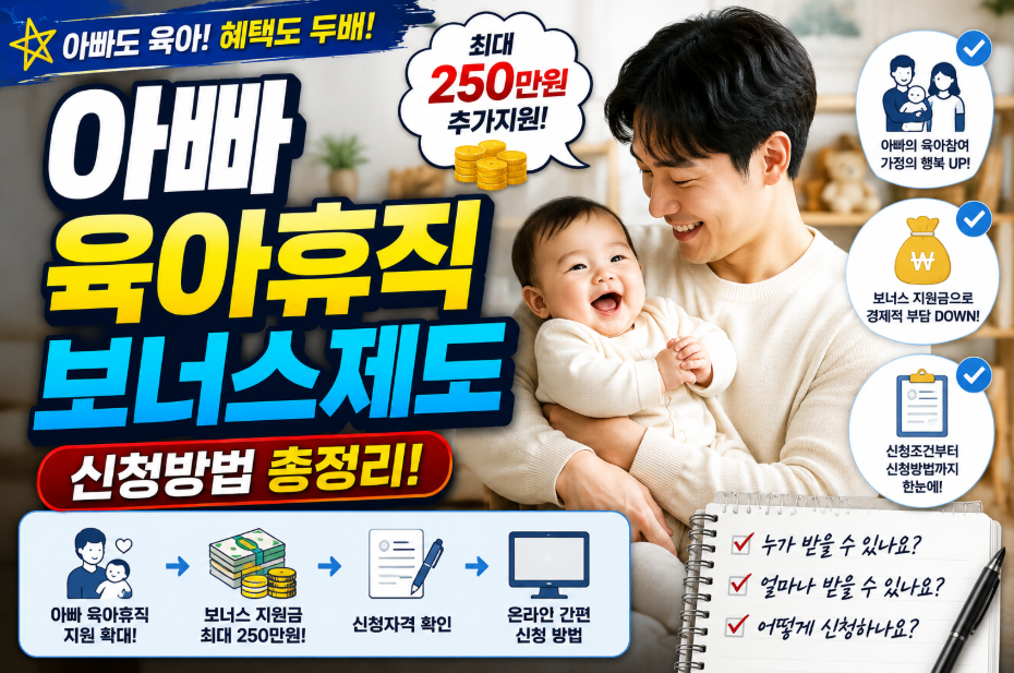 아빠육아휴직보너스제도