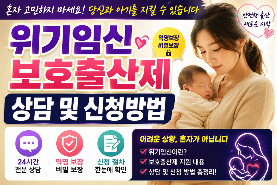 위기임신보호출산제