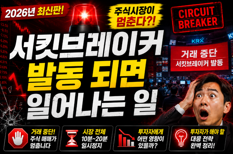 서킷브레이커