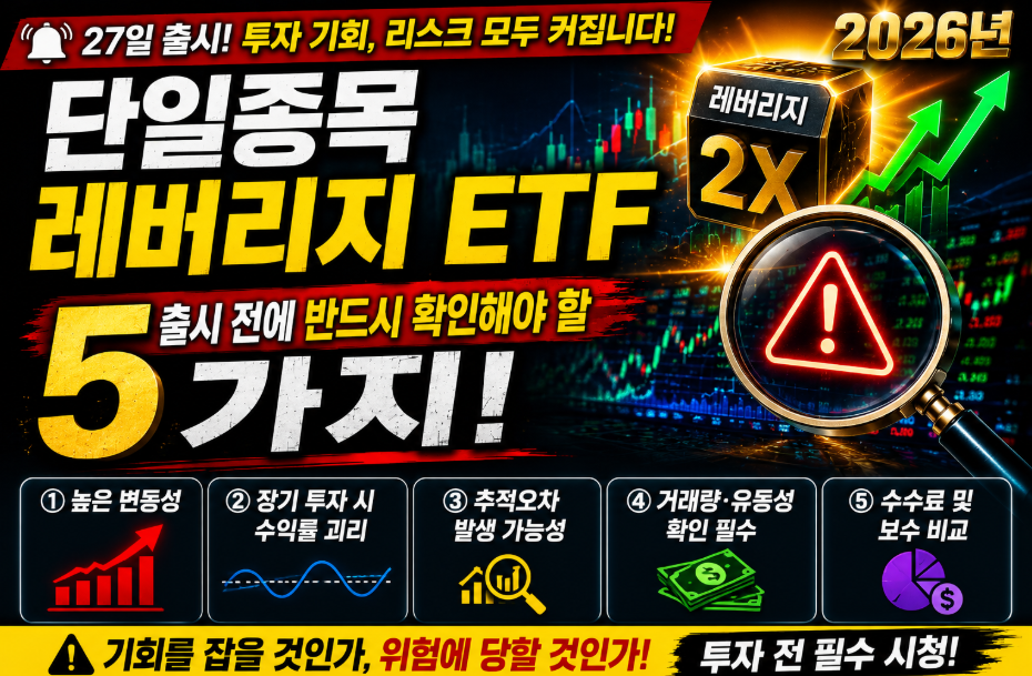 단일종목 레버리지