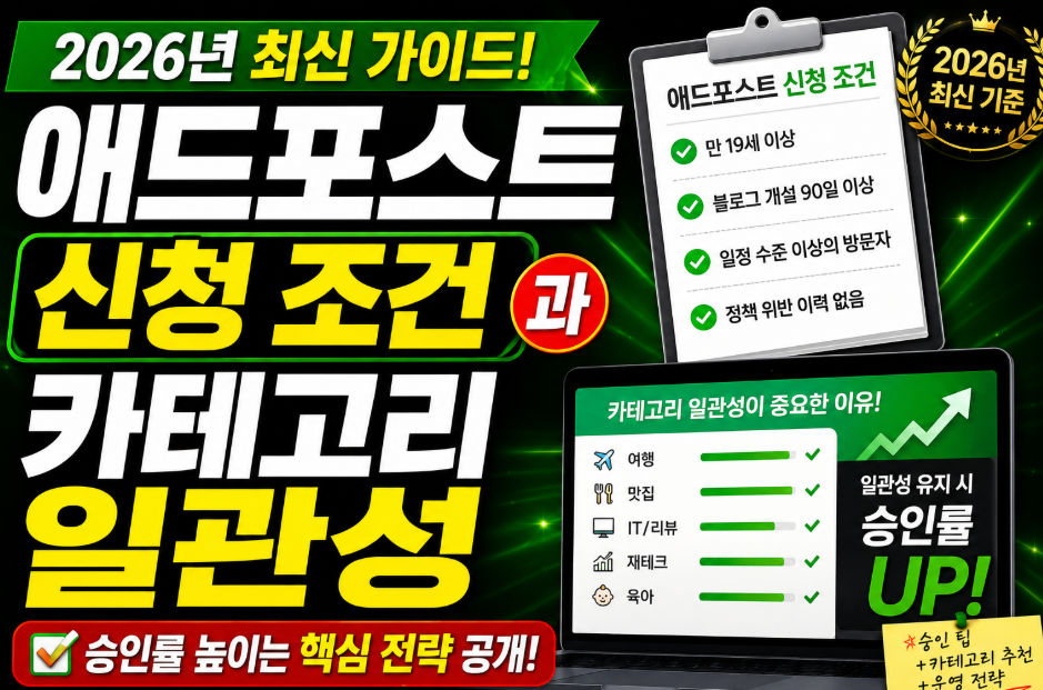 애드포스트 신청조건과 카테고리 일관성 상관관계 및 합격 방법 노하우 애드포스트 신청 조건