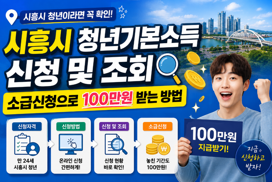 시흥시 청년기본소득 신청 및 조회, 소급신청으로 100만원 받는 방법 시흥시 청년기본소득