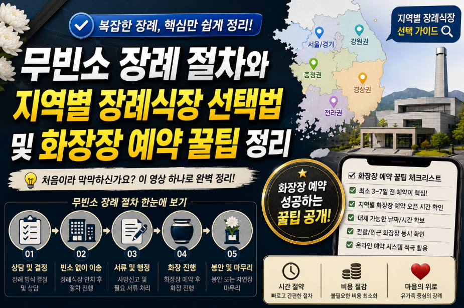 무빈소 장례