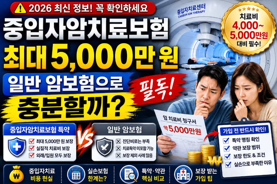 중입자암치료보험