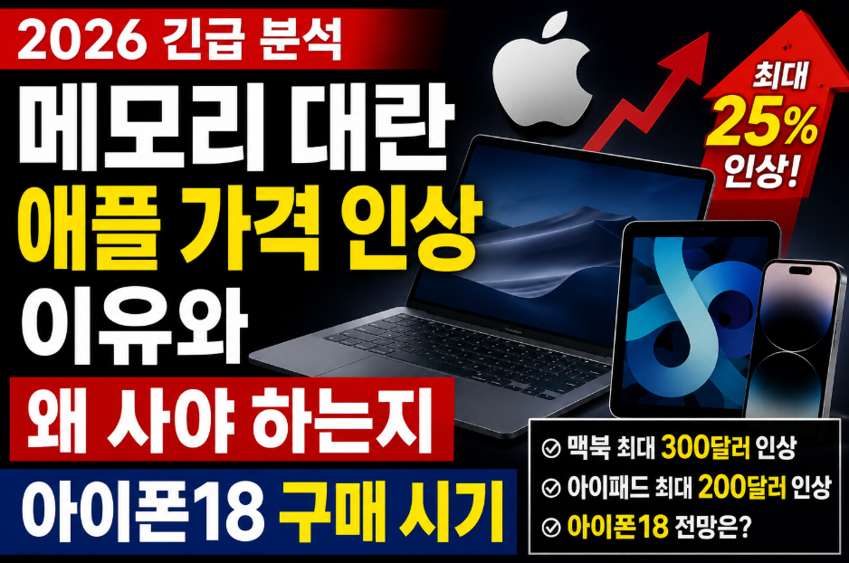 애플