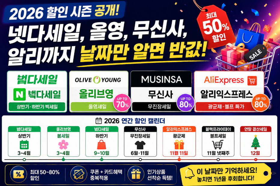 할인