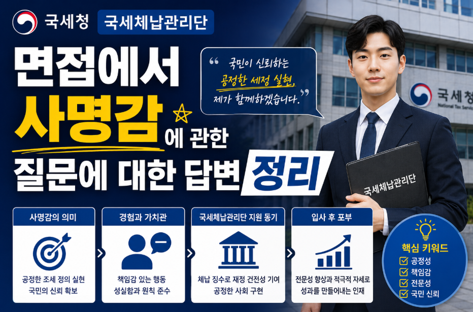 국세체납관리단