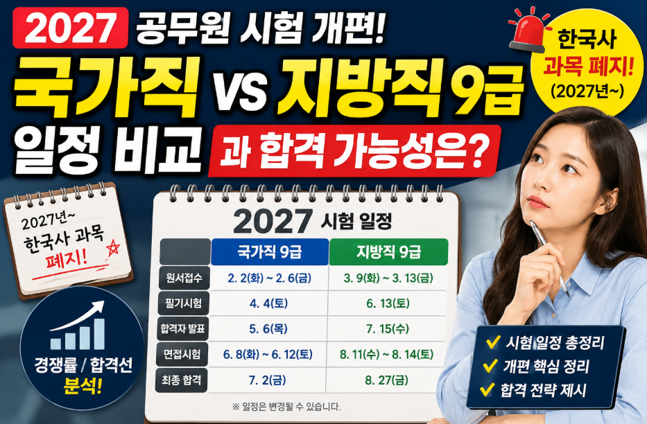지방직