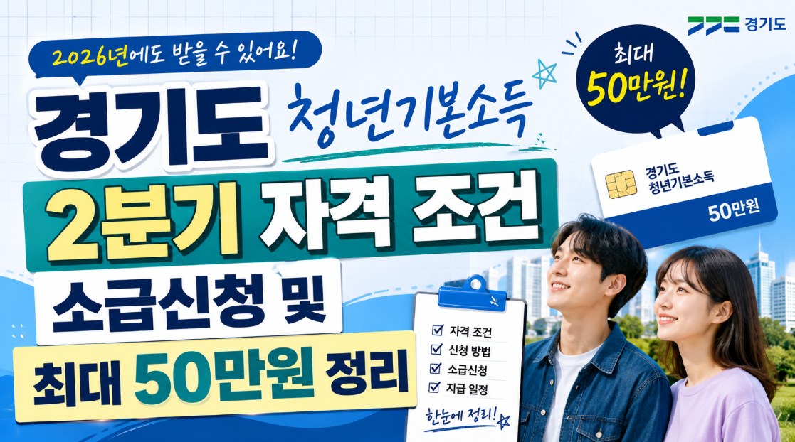 경기도 청년기본소득