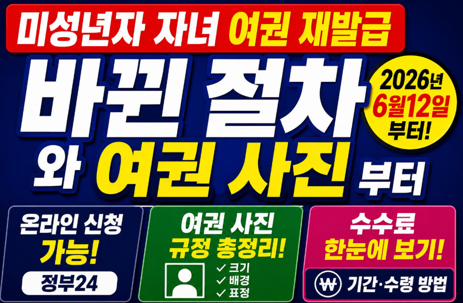 재발급