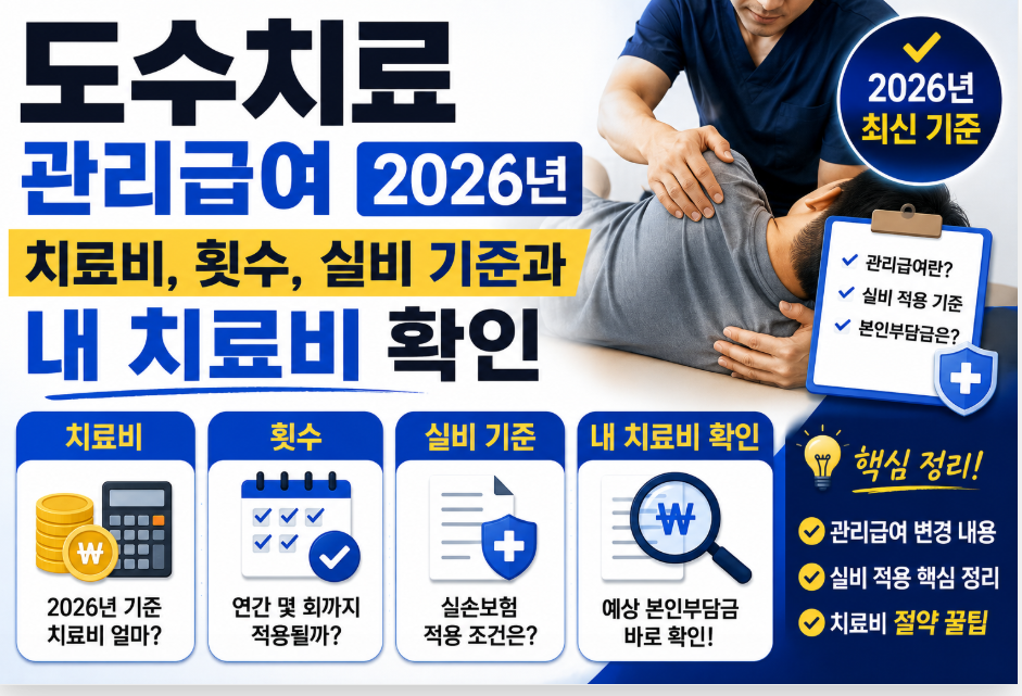 도수치료 관리급여 2026년 치료비,횟수,실비 기준과 내 치료비 확인 도수치료