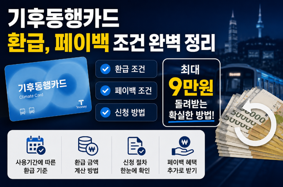 기후동행카드
