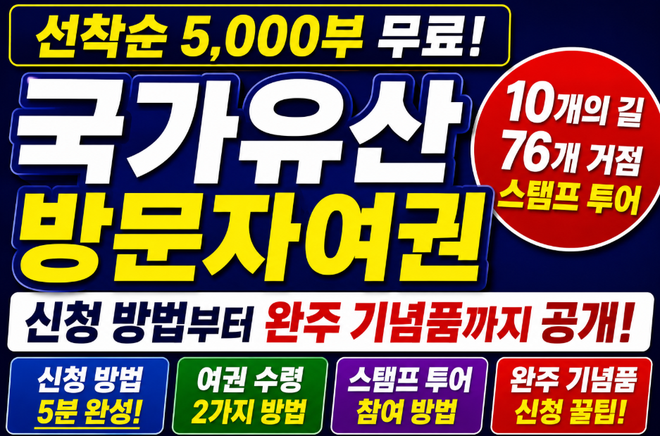 국가유산 방문자여권