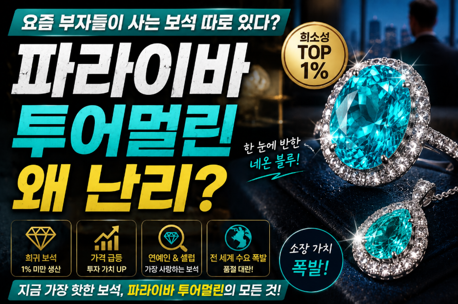 파라이바 투어멀린