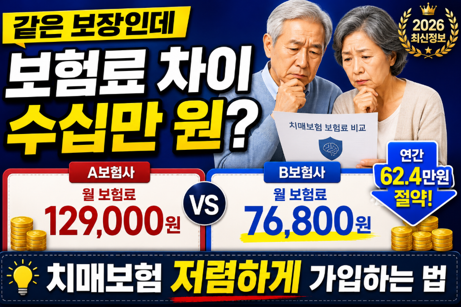 치매보험