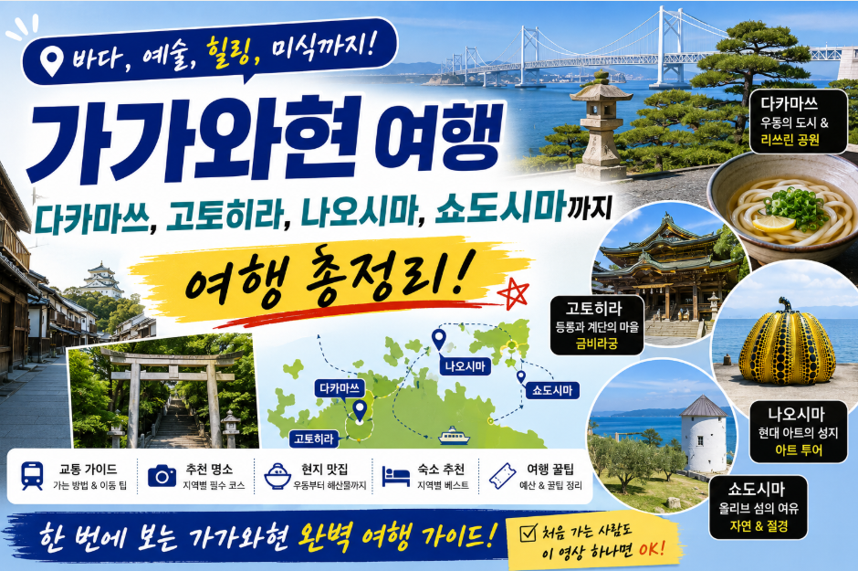 가가와현 여행 다카마쓰,고토히라.나오시마,쇼도시마까지 여행 총정리 가가와현 여행