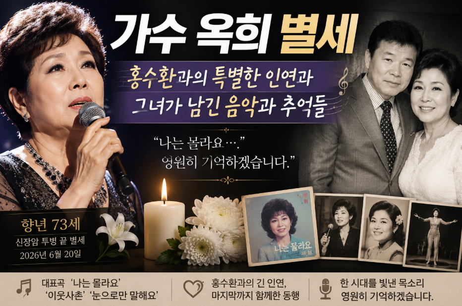 옥희