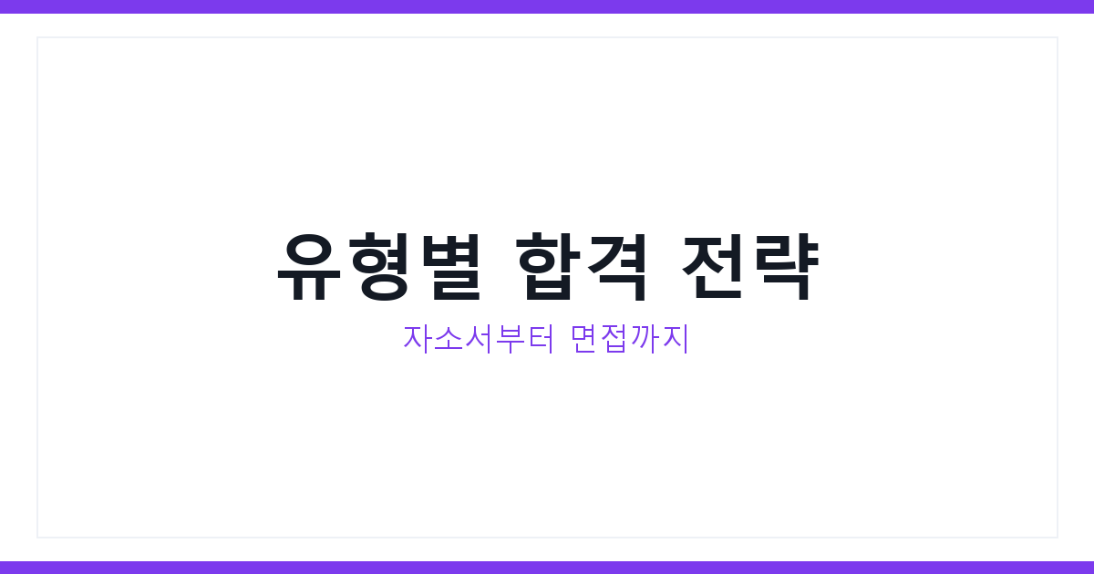 MBTI 취업준비자료