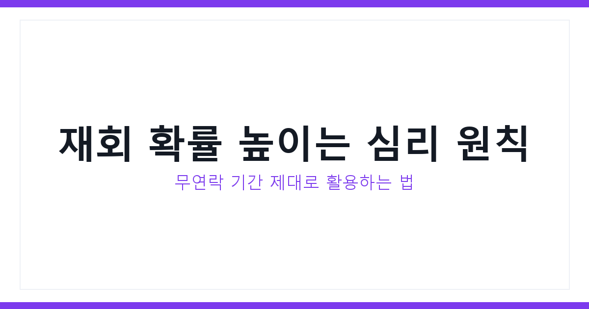 재회