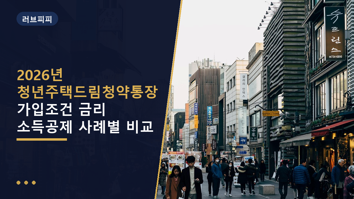 청년주택드림청약통장