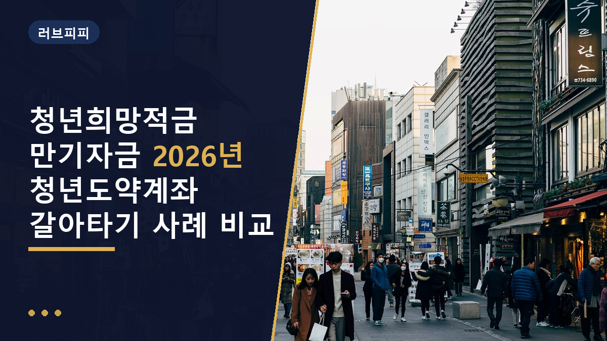 청년희망적금 만기자금