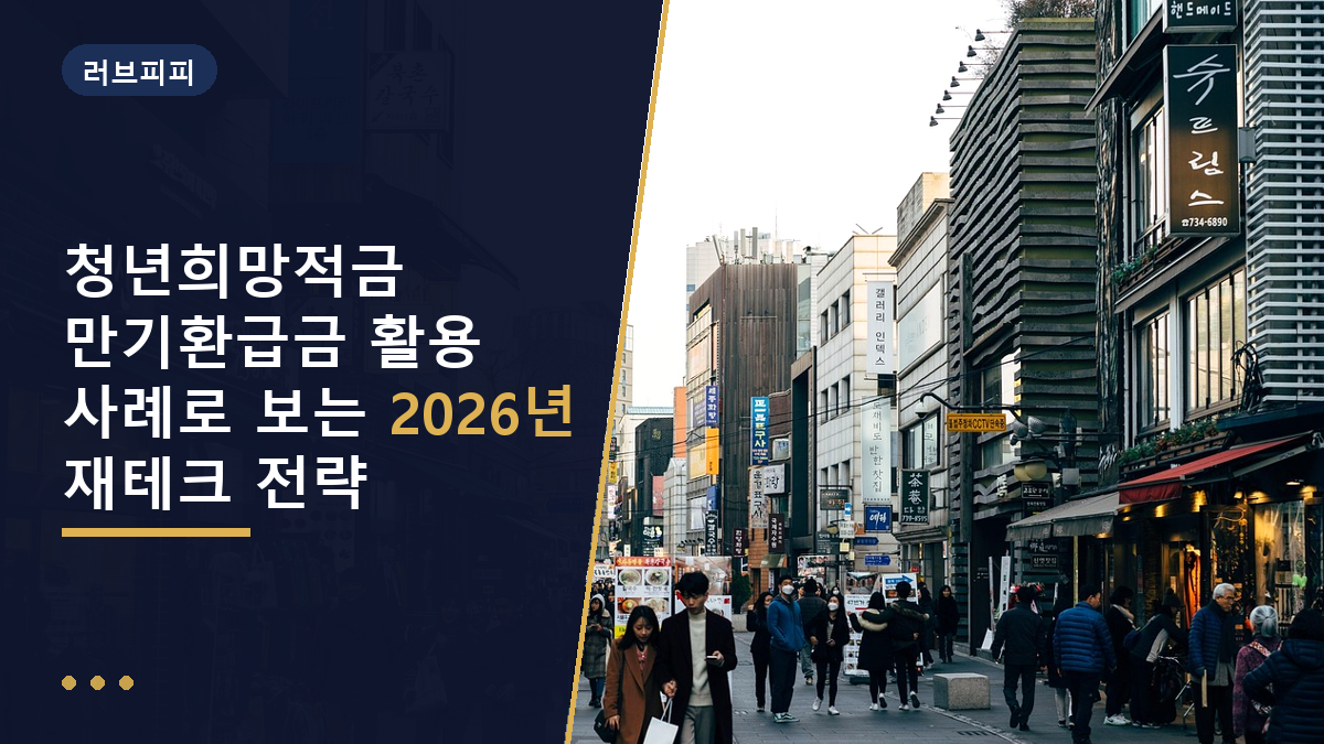 청년희망적금 만기환급금