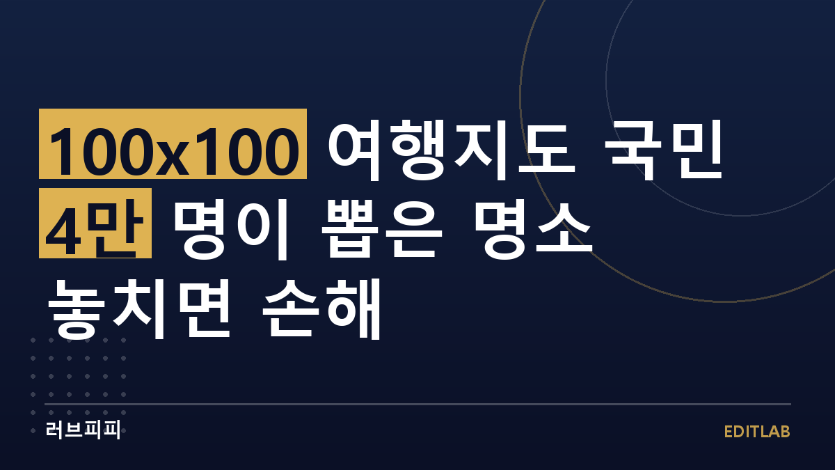 100x100 여행지도