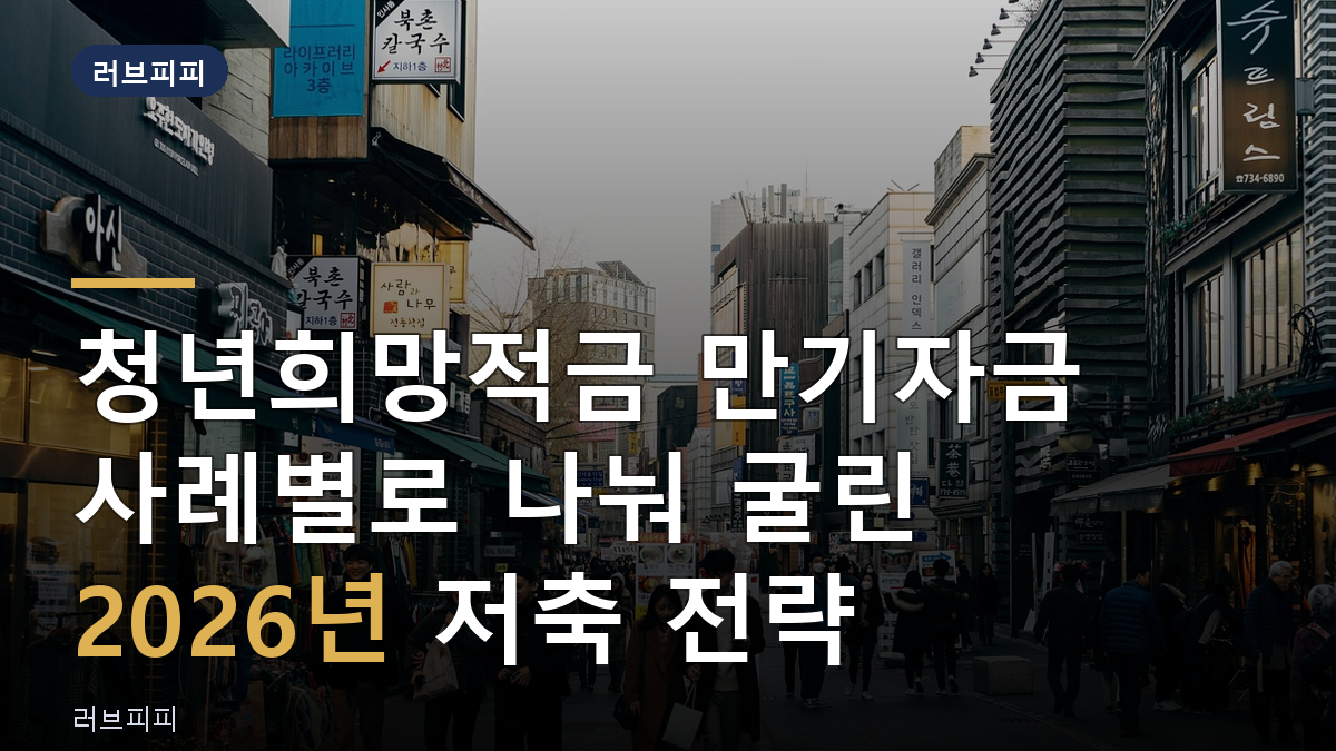 청년희망적금 만기자금