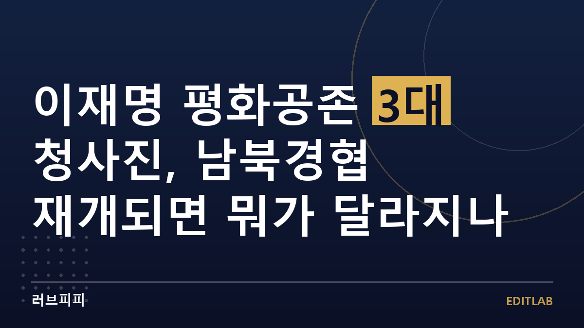 평화공존 3대 청사진