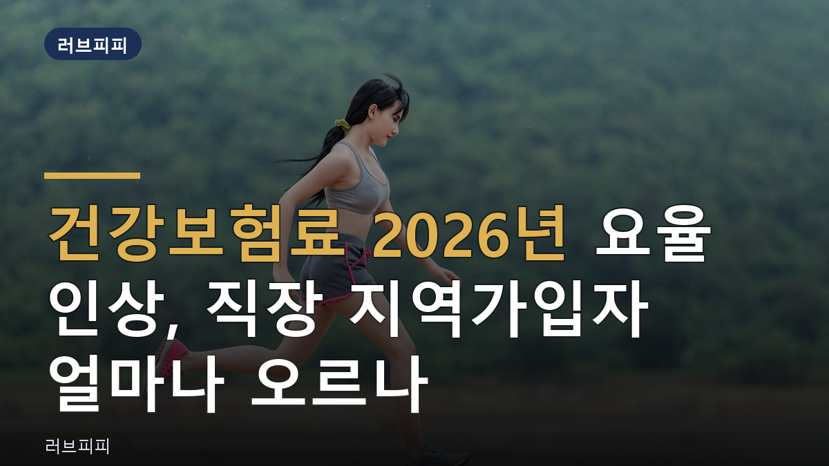 건강보험료