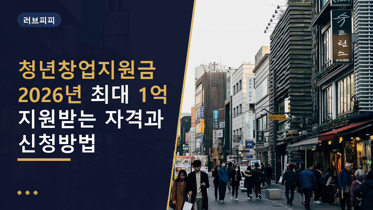 청년창업지원금